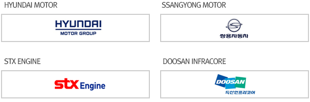 Hyundai Motor/Ssangyong Motor/STX engine/Doosan Infracore